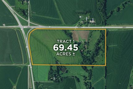 Land in Richardson County, Nebraska