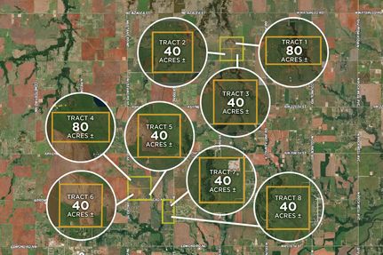 Farm and Ranch in Canadian County, Oklahoma