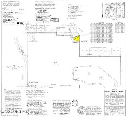 Undeveloped Land in Matanuska-Susitna Borough, Alaska