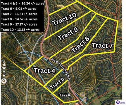 Farm and Ranch for sale in Hart County, Kentucky