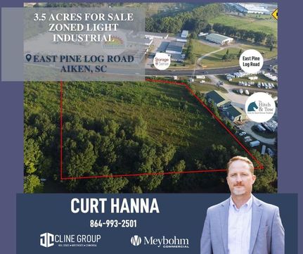 Riverfront Property for sale in Aiken County, South Carolina