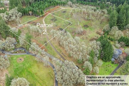 Farm and Ranch for sale in Yamhill County, Oregon