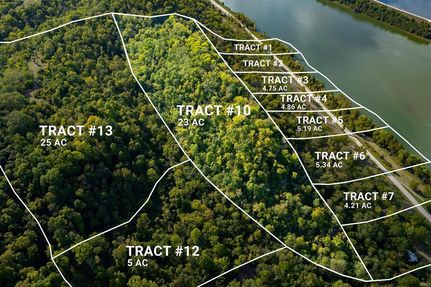 Land in Switzerland County, Indiana