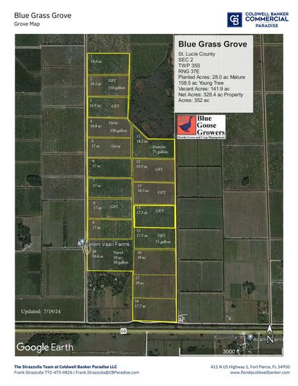 Farm and Ranch for sale in Saint Lucie County, Florida