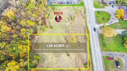 Land in Livingston County, Michigan