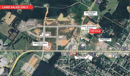 Homesite in Craighead County, Arkansas