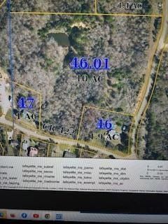 Lakefront Property for sale in Lafayette County, Mississippi