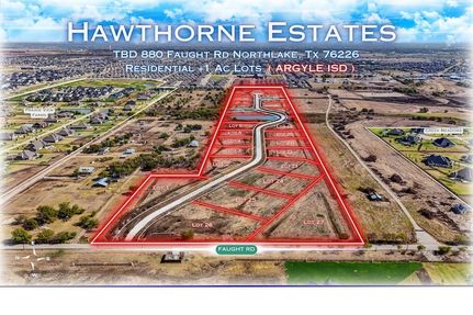 Land in Denton County, Texas