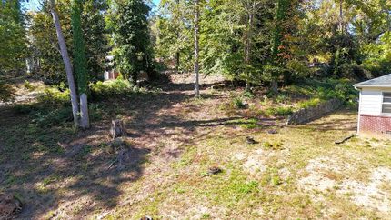 Land in Spartanburg County, South Carolina