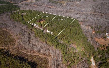 Land for sale in Pickens County, South Carolina