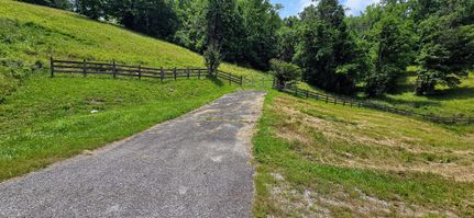 Timberland Property for sale in Giles County, Tennessee