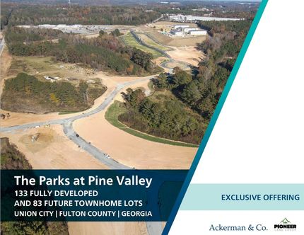 Farm and Ranch for sale in Fulton County, Georgia
