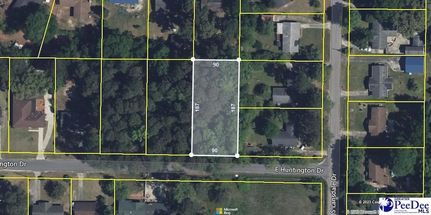 Land in Florence County, South Carolina