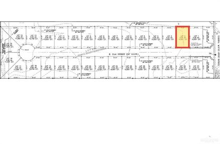 Land in Hidalgo County, Texas
