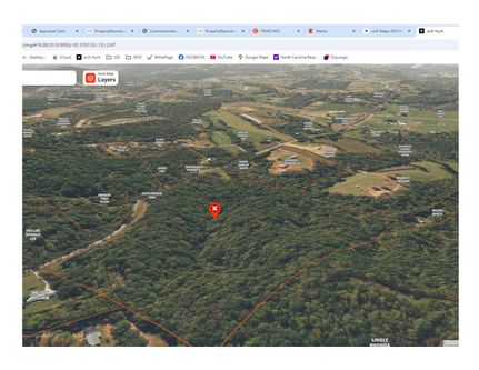 Land for sale in Caldwell County, North Carolina