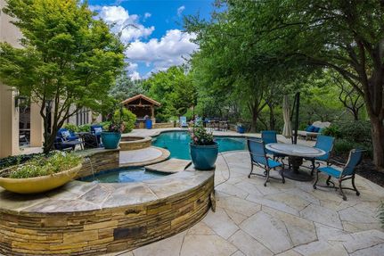 Land for sale in Rockwall County, Texas