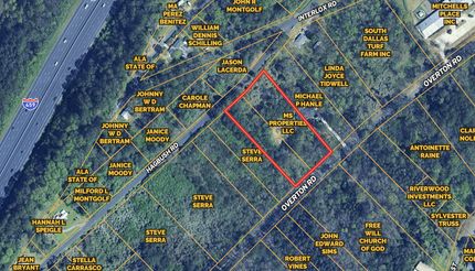 Farm and Ranch for sale in Jefferson County, Alabama