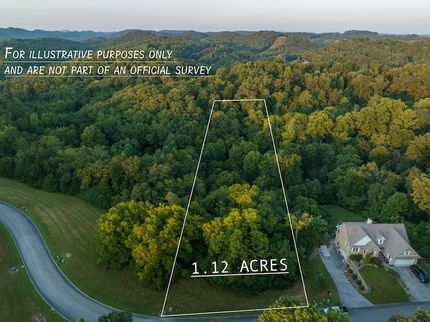 Recreational Property for sale in Hamblen County, Tennessee