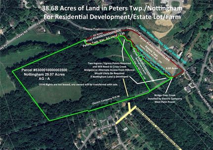 Timberland Property for sale in Washington County, Pennsylvania