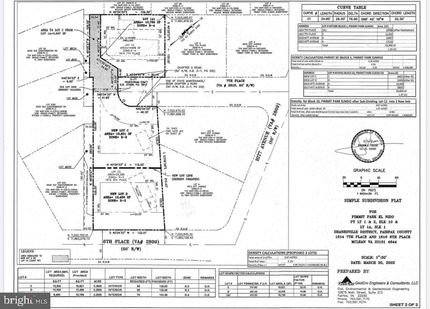 Farm and Ranch for sale in Fairfax County, Virginia