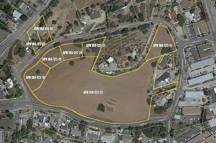 Farm and Ranch for sale in San Diego County, California