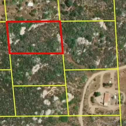 Farm and Ranch for sale in San Diego County, California