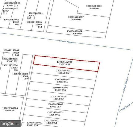 Land for sale in Montgomery County, Pennsylvania