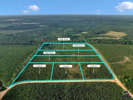 Land for sale in Macon County, Georgia