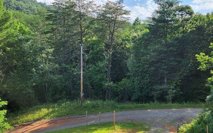 Commercial Property for sale in Polk County, Tennessee