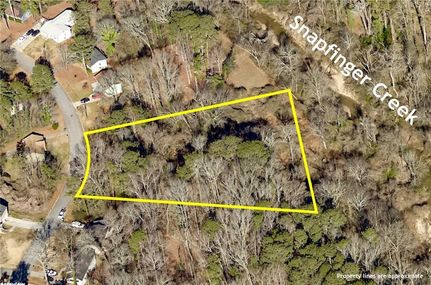 Riverfront Property for sale in DeKalb County, Georgia