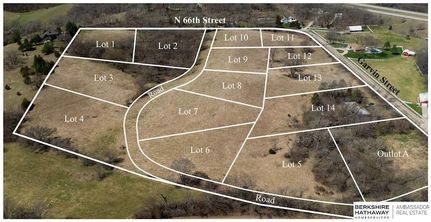 Farm and Ranch for sale in Douglas County, Nebraska