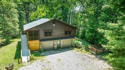 Farm and Ranch for sale in Polk County, Tennessee