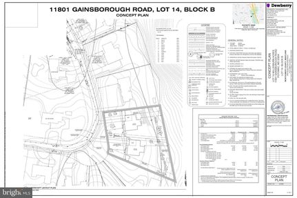Farm and Ranch for sale in Montgomery County, Maryland