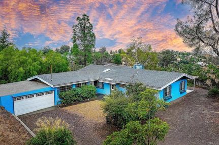 Commercial Property for sale in San Diego County, California