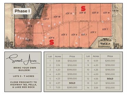 Recreational Property for sale in Marion County, Iowa