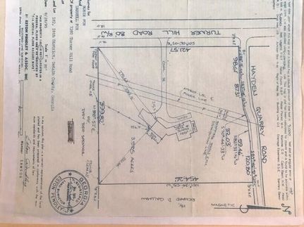 Farm and Ranch for sale in DeKalb County, Georgia