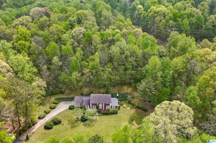Timberland Property for sale in Jefferson County, Alabama