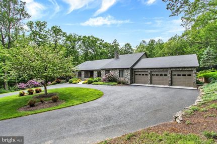 Farm and Ranch for sale in York County, Pennsylvania