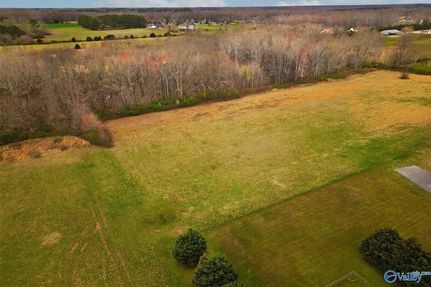 Commercial Property for sale in Madison County, Alabama
