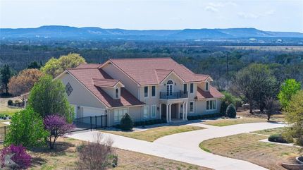 Farm and Ranch for sale in Taylor County, Texas