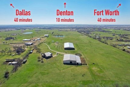 House for sale in Denton County, Texas