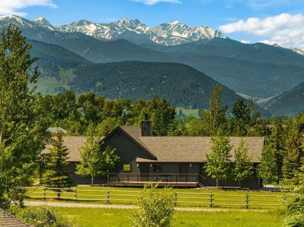 Land for sale in Gallatin County, Montana