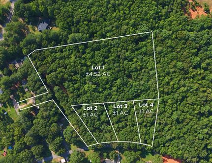 Timberland Property for sale in Anderson County, South Carolina