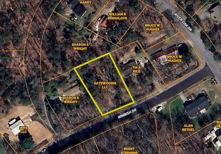 Undeveloped Land for sale in Danville City County, Virginia