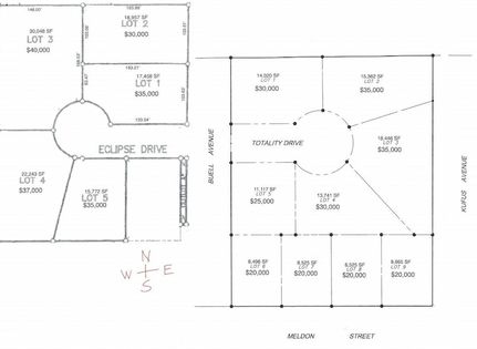Timberland Property for sale in Buffalo County, Nebraska