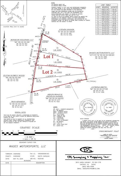 Horse Property for sale in Cherokee County, South Carolina