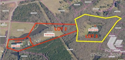 Recreational Property for sale in York County, South Carolina