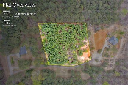 Land for sale in Stephens County, Georgia