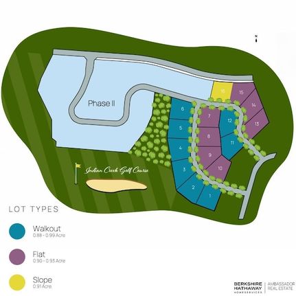 Timberland Property for sale in Douglas County, Nebraska