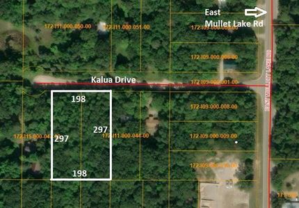 Timberland Property for sale in Cheboygan County, Michigan